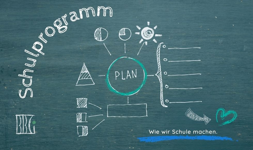 Elternorientierung Schulprogramm