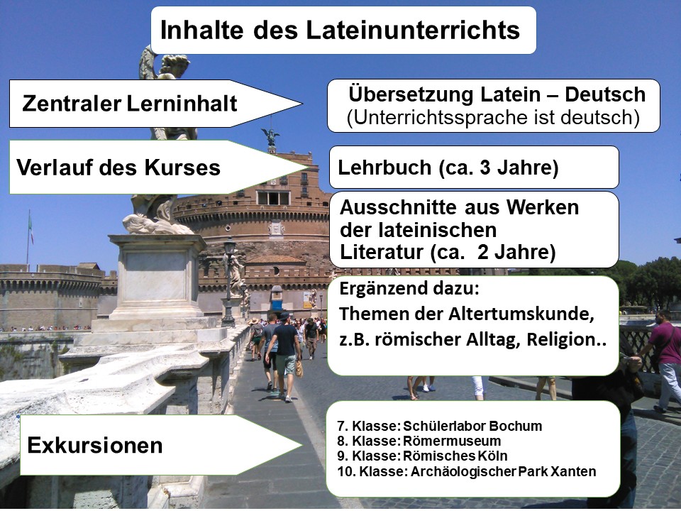 Inhalte des Lateinunterrichts